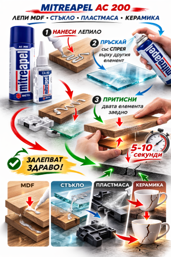 Моментно лепило Mitreаpel Instant Adhesive - 200 ml